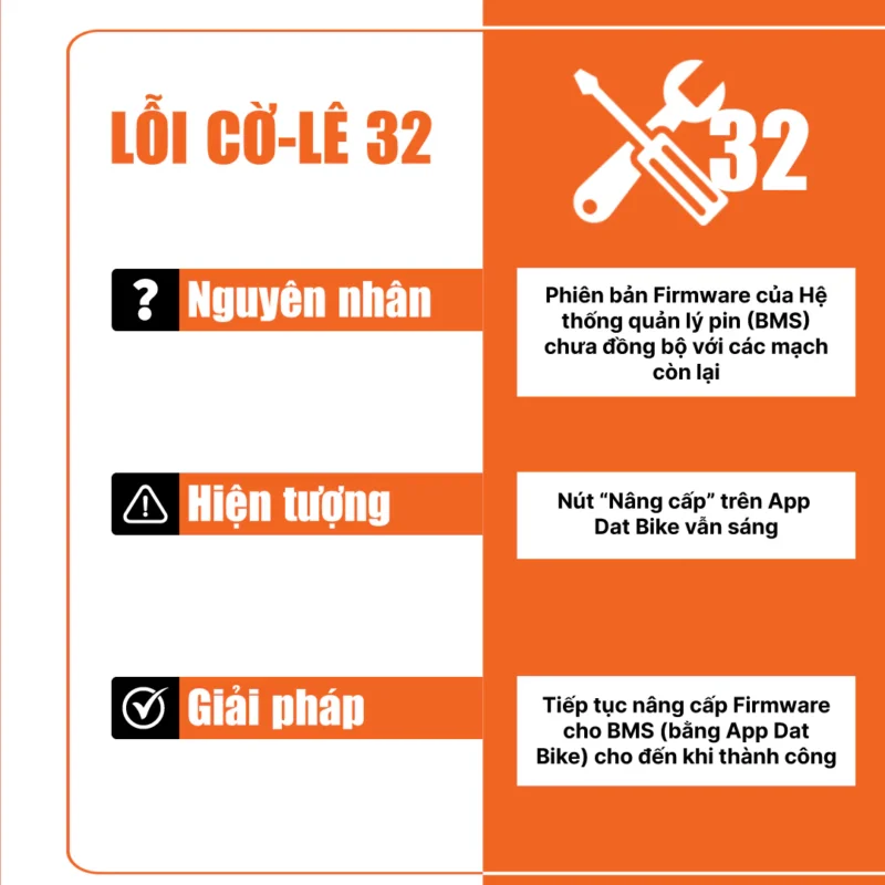Lỗi cờ-lê 32 – Firmware và BMS chưa đồng bộ