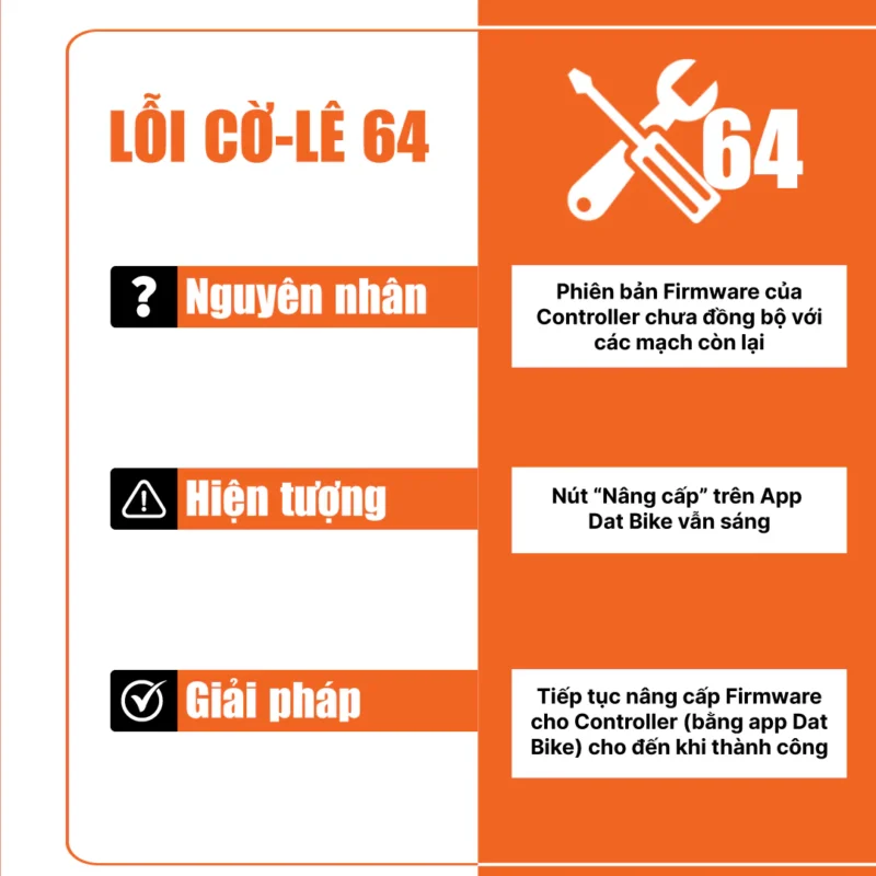 Lỗi cờ-lê 64 – Firmware và Controller chưa đồng bộ