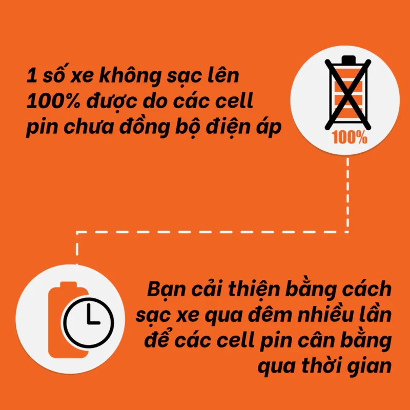 Quantum không sạc lên được 100% Quantum không sạc lên được 100%