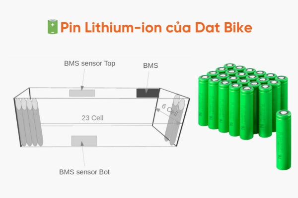 Cấu tạo pin lithium-ion của Dat Bike